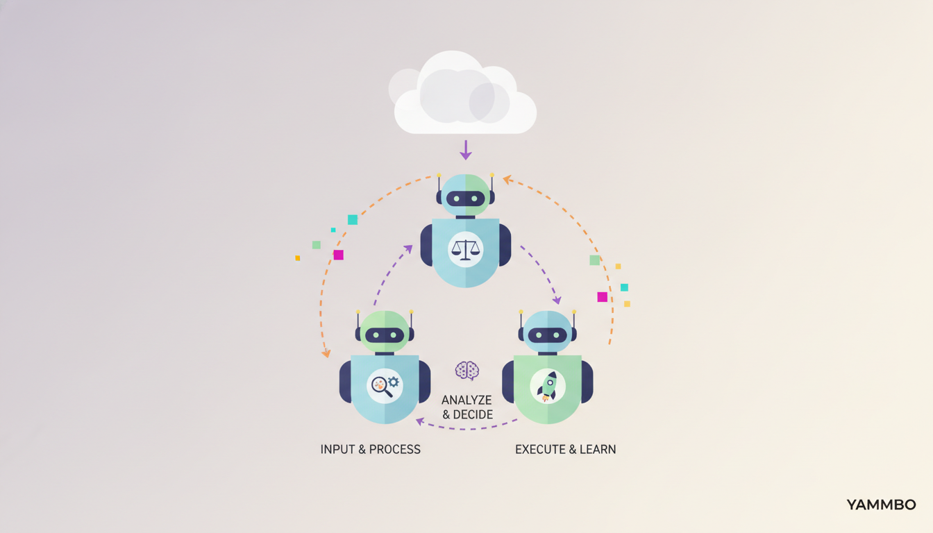 How to Choose an AI Inference Provider for Agent Workloads